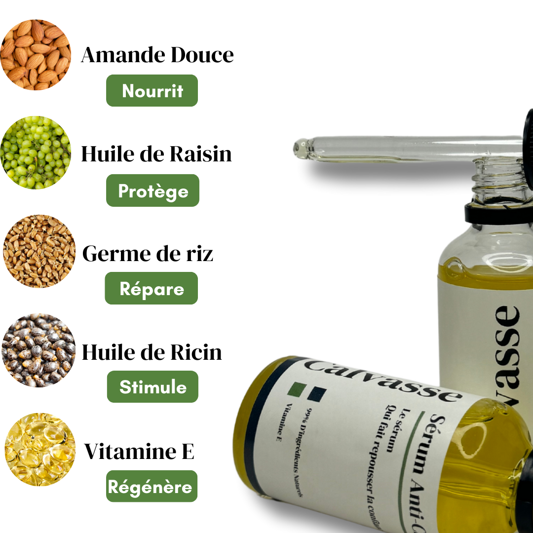 Sérum Naturel Anti-Chute
